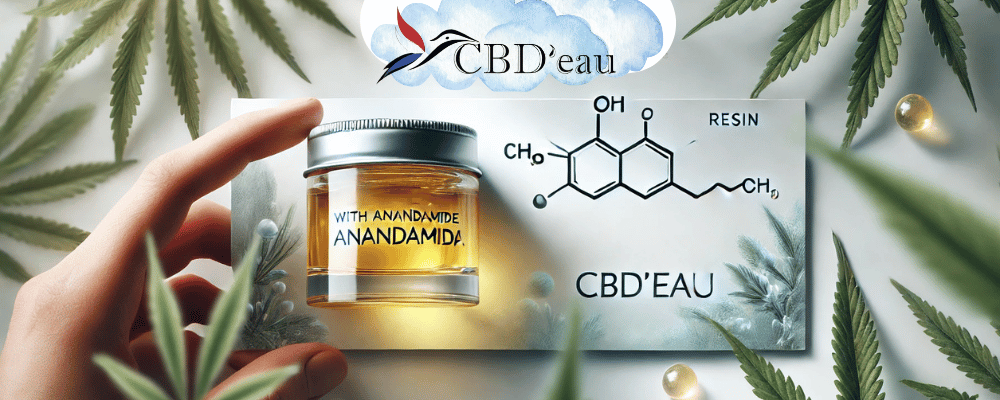 Anandamide CBD