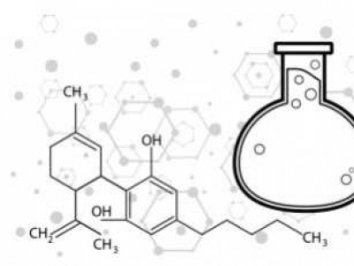 10-OH-HHC : Composition, propriétés et dosage recommandé